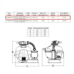 Superpool Kombo Sistem 330