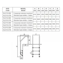 Havuz Merdiveni 3 Basamaklı Standart Tip AISI 304 Paslanmaz – Superpool