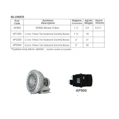 AP3000 Blower 3.0 kW Trifaze Santrifüj Hava Pompası