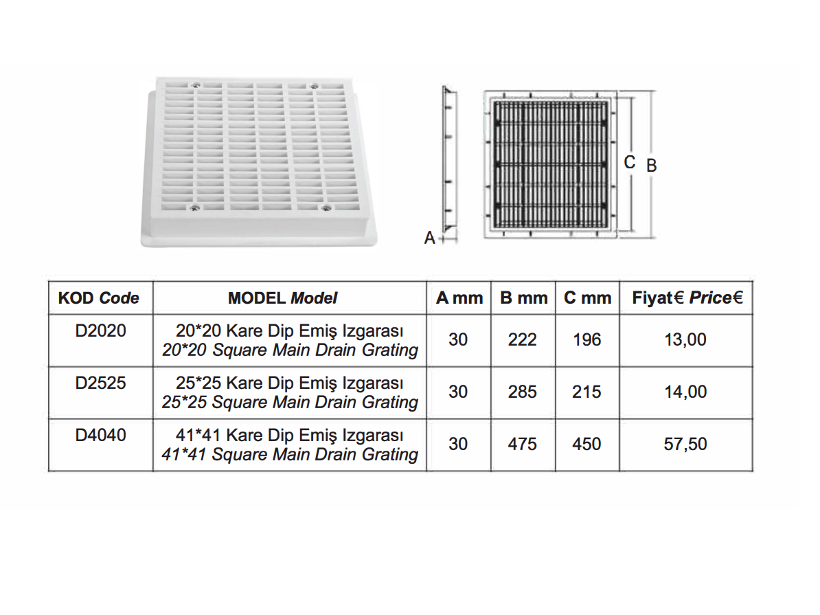 Havuz Dip Emiş Süzgeci 25x25 Kare – ABS Dayanıklı Izgara