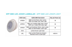 Havuz Lambası SMD LED Sıva Üstü 36W Beyaz Işık JKRB36 – 12V